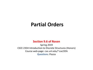 Partial Orders: Definitions, Examples, and Applications