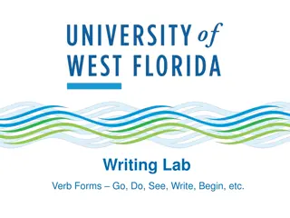 Understanding Verb Forms in Writing