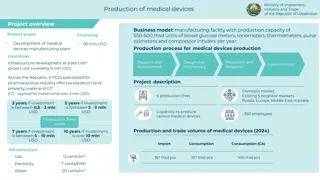 Uzbekistan Medical Devices Manufacturing Project Overview