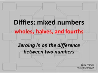 Zeroing in on Mixed Numbers: Understanding Differences