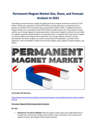 Permanent Magnet Market Size, Share, and Forecast Analysis to 2032