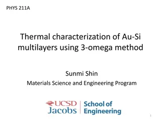 Thermal Characterization of Au-Si Multilayers Using 3-Omega Method by Sunmi Shin