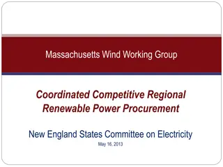 Coordinated Competitive Renewable Power Procurement in New England States