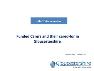 Gloucestershire Funded Carers and Key Trends Report