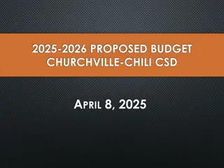 2025-2026 Churchville-Chili CSD Proposed Budget Summary