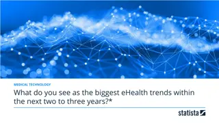 Future eHealth Trends in Germany: Insights & Projections