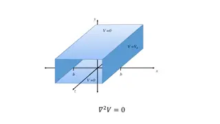 Understanding Boundary Conditions in Physics