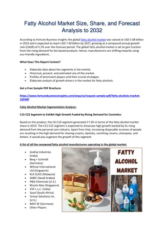 Fatty Alcohol Market