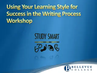 Utilizing Your Learning Style for Successful Writing Process Workshop