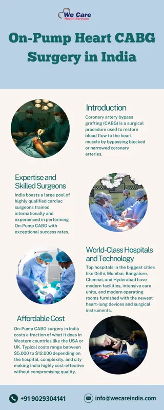 On-Pump Heart CABG Surgery in India