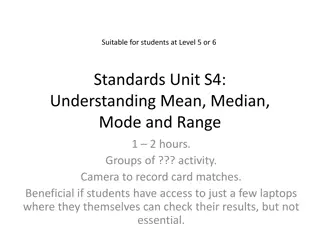 Understanding Mean, Median, Mode, and Range Activity Unit