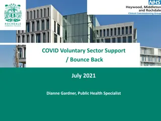 Supporting Voluntary Sector and Mental Health Recovery Program