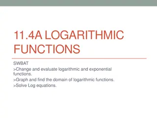 Mastering Logarithmic Functions: Concepts and Practice