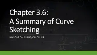 Curve Sketching Guidelines and Examples