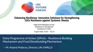 Strengthening LDCs' Resilience: Key Initiatives for Accelerated Progress