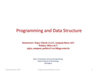 Spring Semester 2015 Programming and Data Structure Course Overview