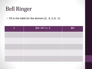 Understanding Domain and Range in Function Graphs