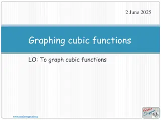 Graphing Cubic Functions: Understanding Transformations and Graphs