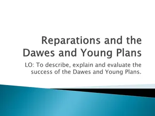 Success of Dawes and Young Plans in Stresemann's Germany