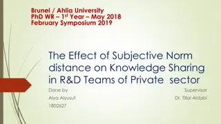 Impact of Subjective Norm Distance on Knowledge Sharing in R&D Teams of Private Sector