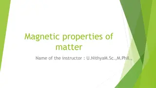 Understanding Magnetic Properties of Matter and Types of Magnetism