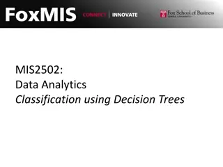 Data Analytics: Understanding Classification Using Decision Trees