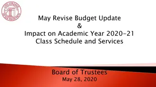 Impact of Budget Revisions on Academic Year 2020-21 Schedule