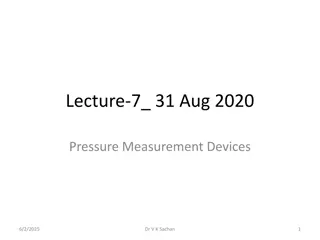 Pressure Measurement Devices Overview