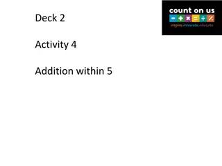 Develop Addition Skills Through Fun Activities Within 5 - Math Practice
