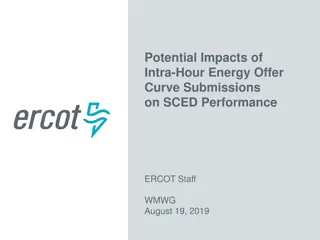 Impacts of Intra-Hour Energy Offer Curve Submissions on SCED Performance