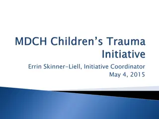 Understanding Trauma: Types, Impact, and Management