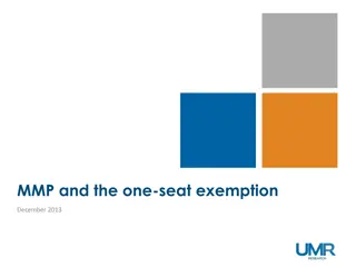 Should the One-Seat Exemption Be Kept? Insights from New Zealand Survey Results