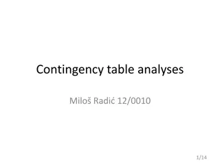Contingency Table Analyses for Efficient Computing