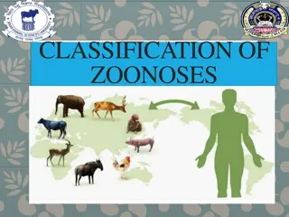 Understanding the Classification of Zoonoses and Transmission Cycles