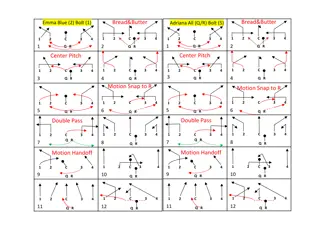 Unique Football Strategy Plays Collection