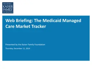 Medicaid Managed Care Market Tracker Insights