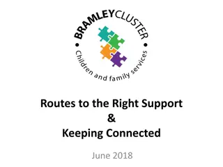Support and Connections for Children and Families in Collaborative Models