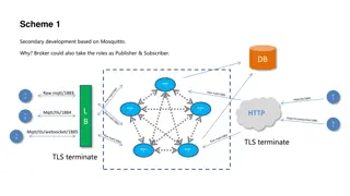 Secondary Development with Mosquitto - Bridge and Subscribe Patterns