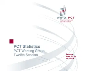 PCT Statistics and Trends: Insights from WIPO Data