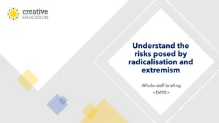 Risks Posed by Radicalisation and Extremism: Understanding, Signs, and Responses
