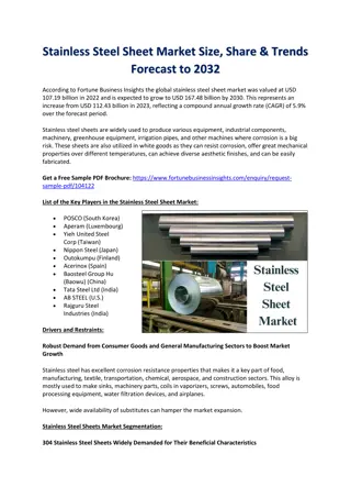 Stainless Steel Sheet Market Size, Share & Trends Forecast to 2032