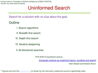 Uninformed Search Algorithms for Artificial Intelligence