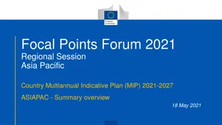 Analysis of Civil Society Engagement in Asia-Pacific Regional Session 2021-2027