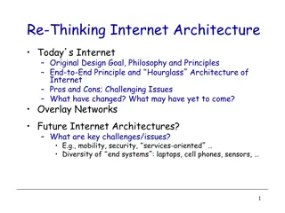 Re-Thinking Internet Architecture: Principles, Challenges, and Future Trends