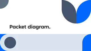Understanding Package Diagrams in Software Development