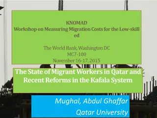 Understanding Migrant Workers in Qatar: Myths, Realities, and Reforms