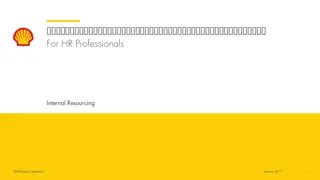 Streamlining HR Processes for Shell Business Operations