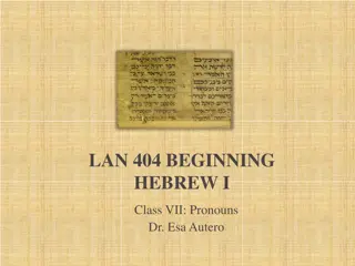 Hebrew Pronouns: Introduction and Usage Guide