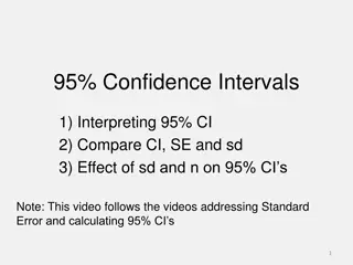 Understanding 95% Confidence Intervals and Interpretation