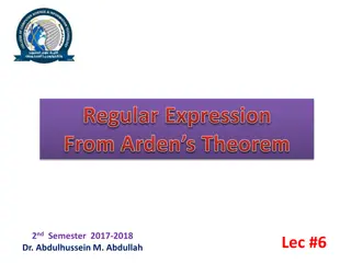 Regular Expression Identities and Arden's Theorem Explained
